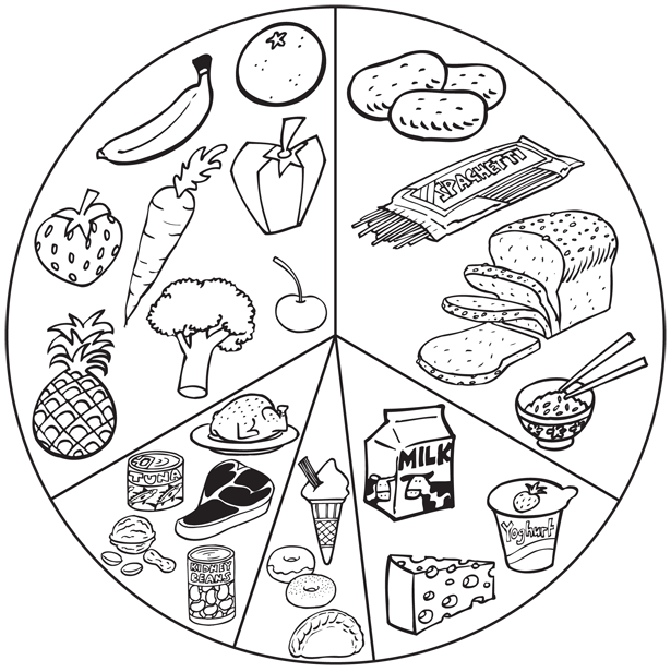 Food pyramid Drawing, health, angle, food png | PNGEgg
